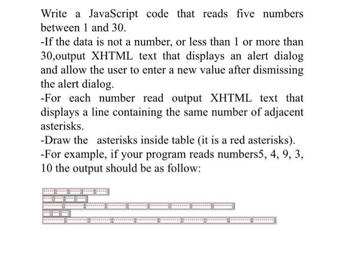 Solved Write a JavaScript code that reads five numbers | Chegg.com