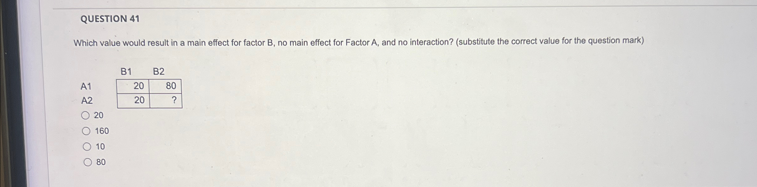 Solved QUESTION 41Which value would result in a main effect | Chegg.com