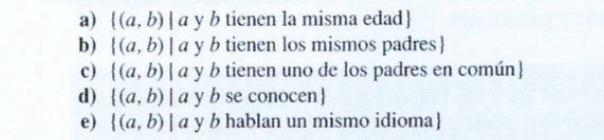Solved ¿Cuáles son las clases de equivalencia de las