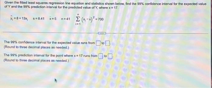 Solved Given the fitted least squares regression line | Chegg.com