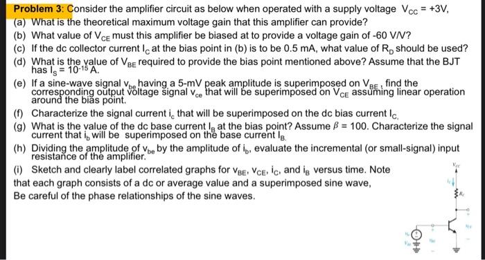 Solved Problem 3: Consider the amplifier circuit as below | Chegg.com