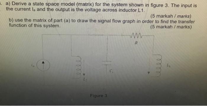 Solved 5. a) Derive a state space model (matrix) for the | Chegg.com