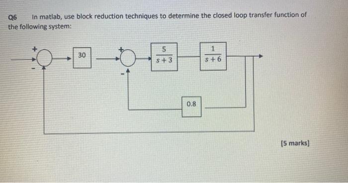 Solved dont know what code to use on matlab to determine the | Chegg.com
