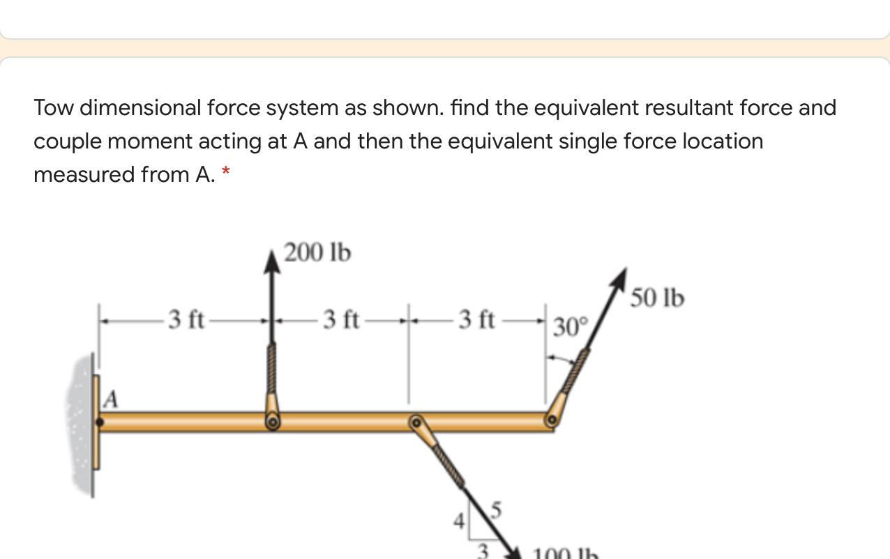 Solved Tow dimensional force system as shown. find the | Chegg.com