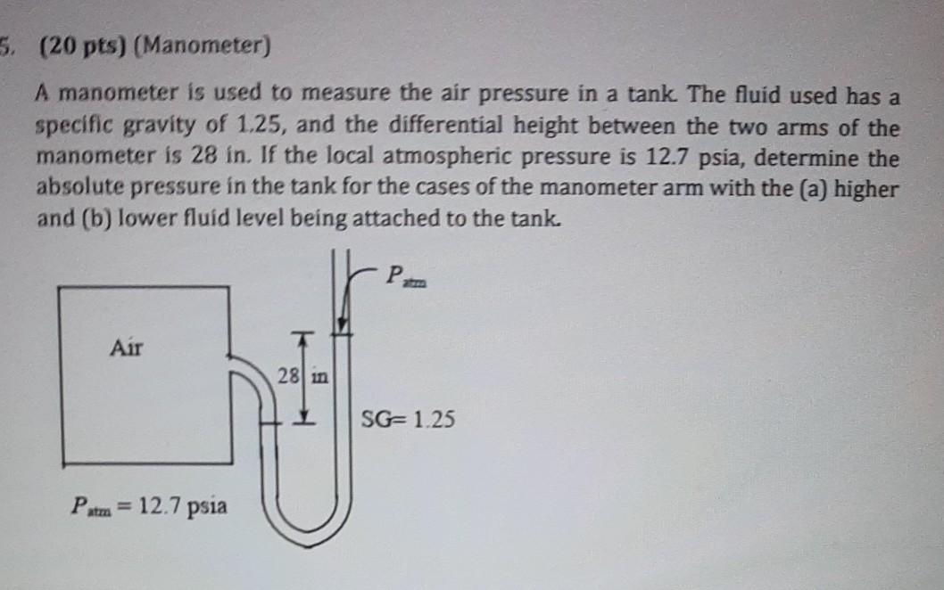 Solved 5. (20 pts) (Manometer) A manometer is used to | Chegg.com
