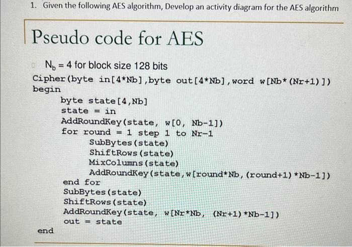 Solved 1. Given the following AES algorithm, Develop an | Chegg.com