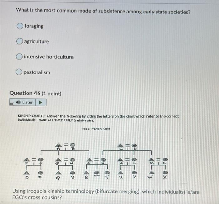 Solved One of the primary modes of subsistence in tribal | Chegg.com