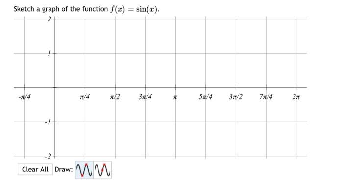 f(x)=sin(x) | Chegg.com