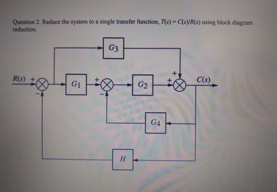 Transfer Function Reduction Solved Question 2. Reduce the system to a single transfer | Chegg.com
