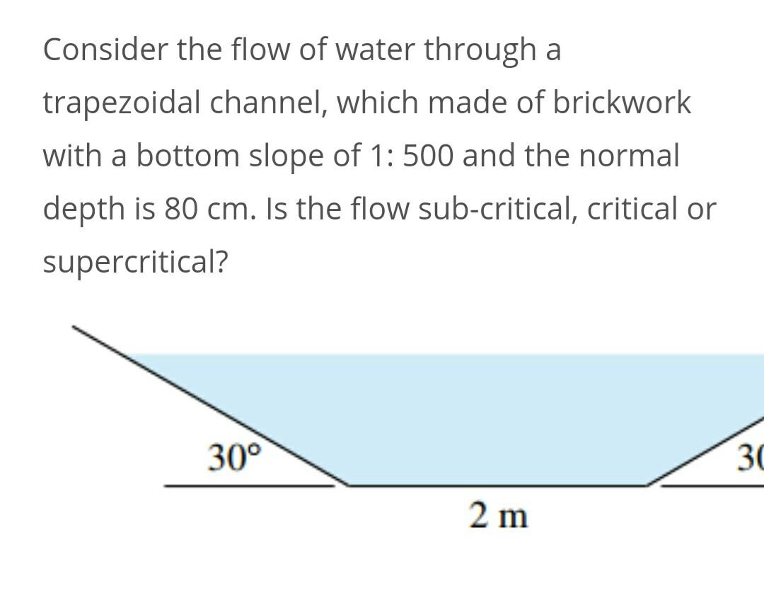 Solved Consider the flow of water through a trapezoidal | Chegg.com