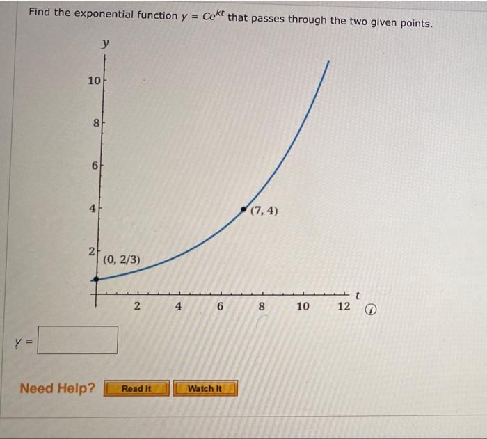 Solved Find the exponential function y = Cekt that passes | Chegg.com