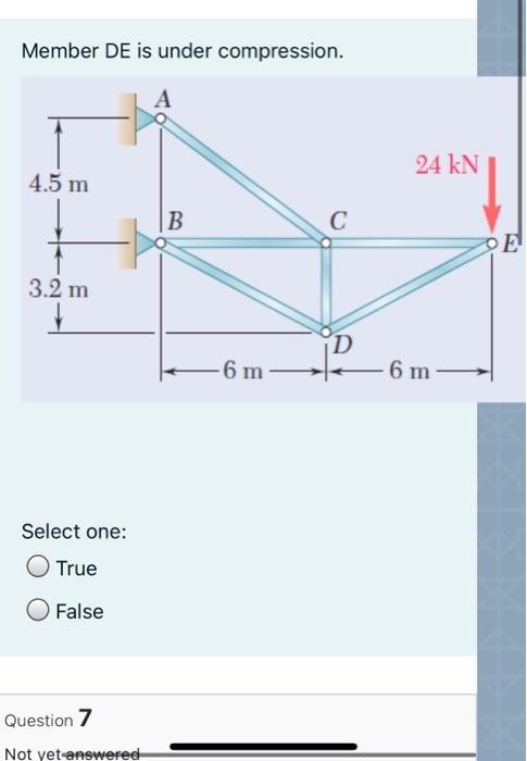 Solved Member DE is under compression. А 24 KN 4.5 m B С OE | Chegg.com