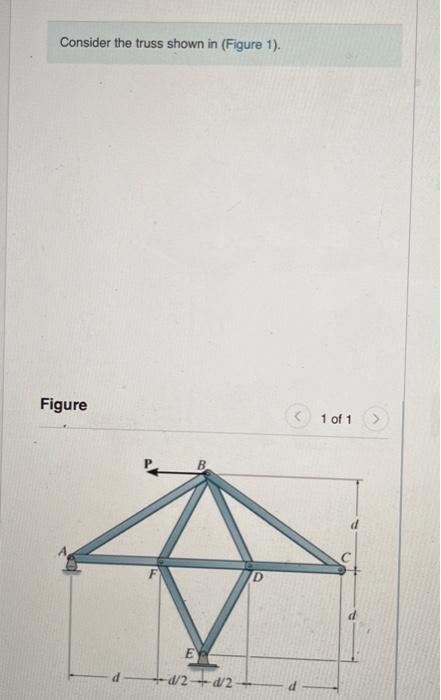Solved Consider the truss shown in (Figure 1). Figure 1 of 1 | Chegg.com