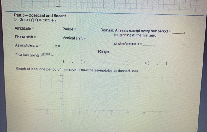 Phase shift formula image