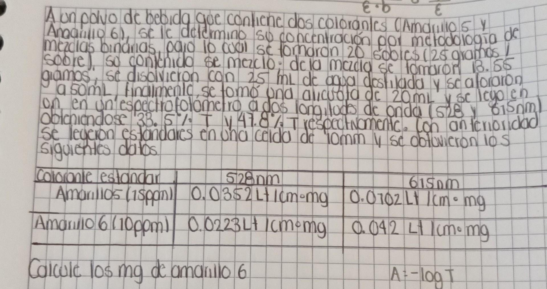 A un polvo de bebidg goe contiene dos colorantes (Amánilo 5 y Anacallio 6), se le determino so concentración por metodología