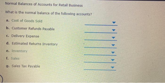 solved-normal-balances-of-accounts-for-retail-business-what-chegg