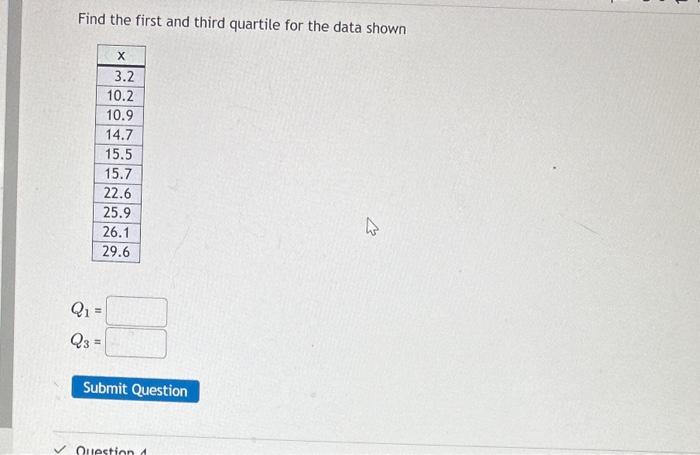 Solved Find the first and third quartile for the data shown | Chegg.com