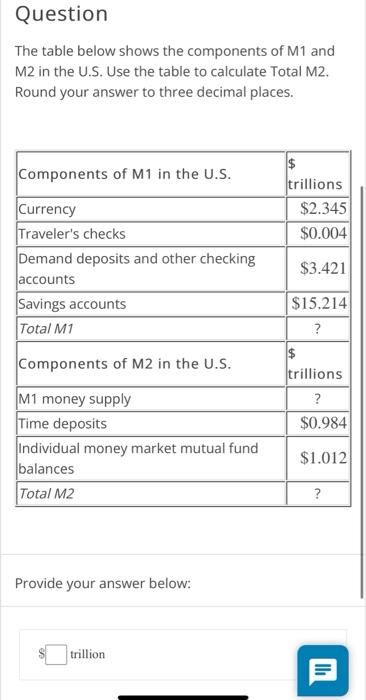 Solved Question The table below shows the components of M1 | Chegg.com