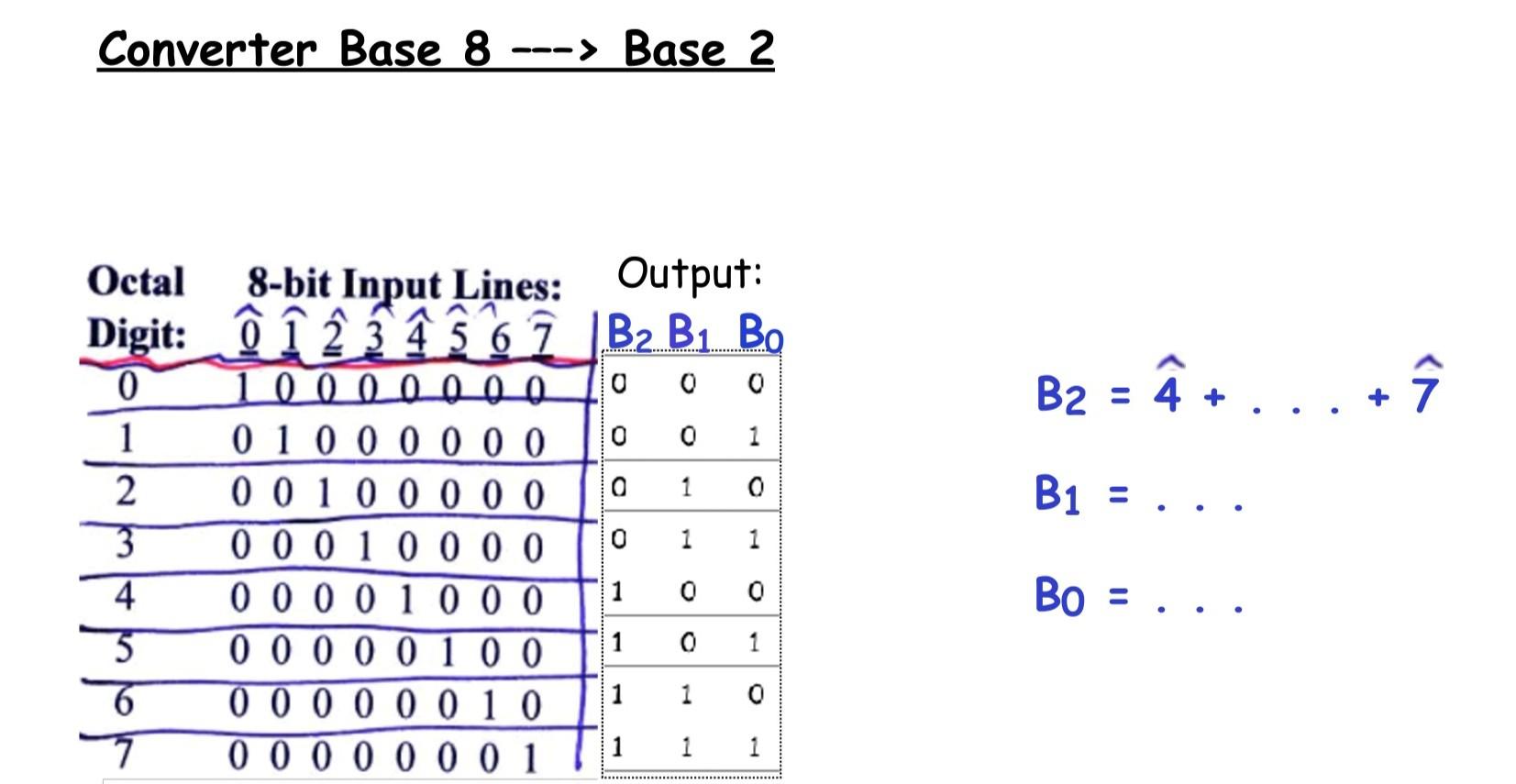 Solved You are required to design this circuit in a | Chegg.com
