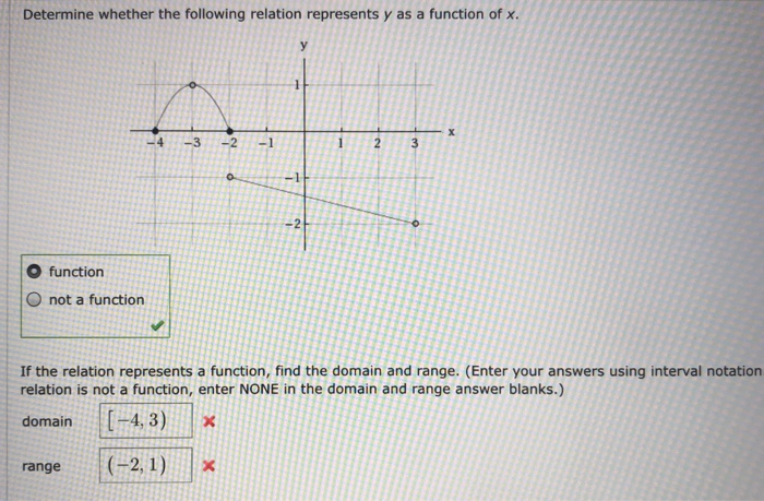 solved-determine-whether-the-following-relation-represents-y-chegg