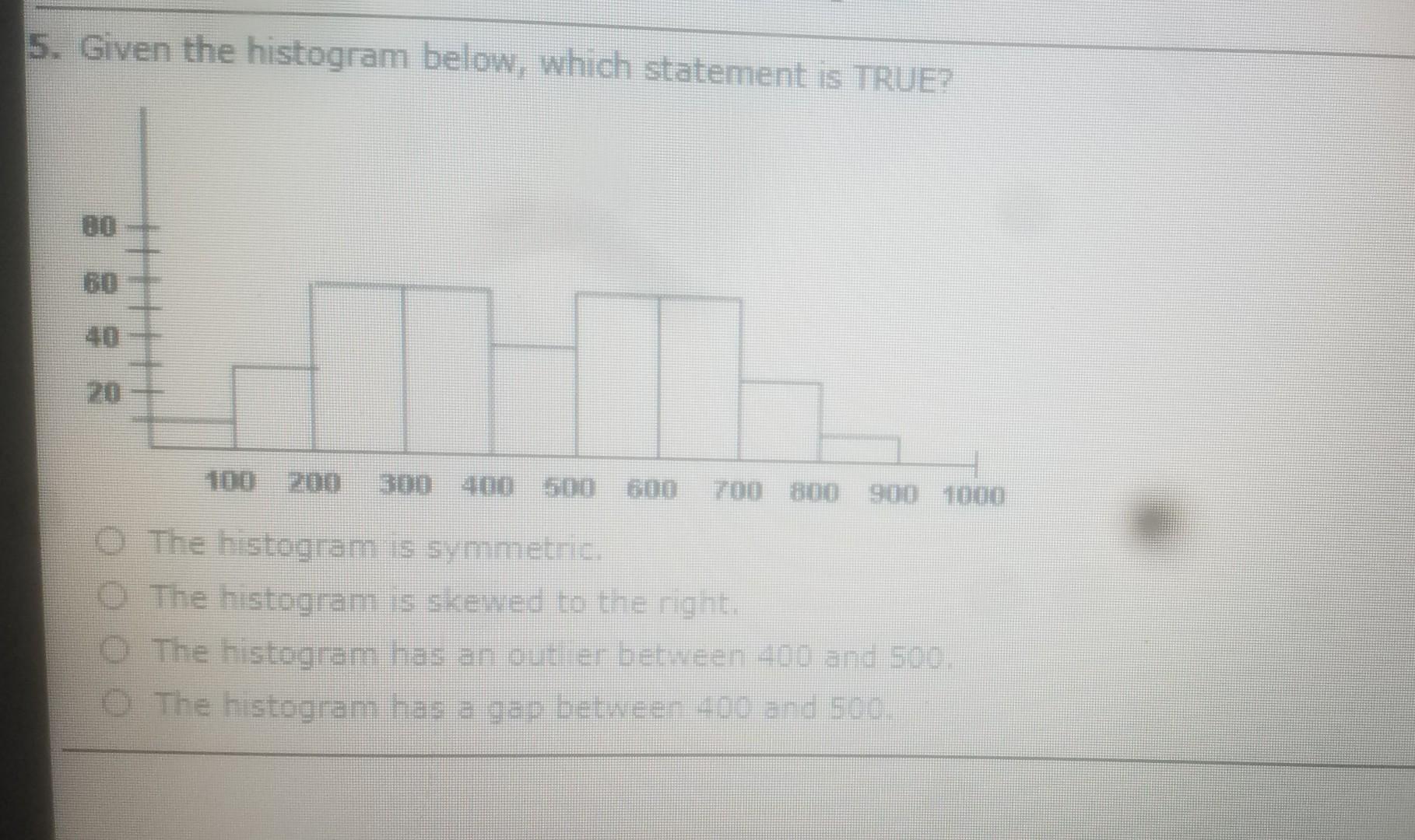 Solved 5. Given the histogram below, which statement is | Chegg.com
