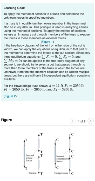 Solved Learning Goal: To Apply The Method Of Sections To A | Chegg.com