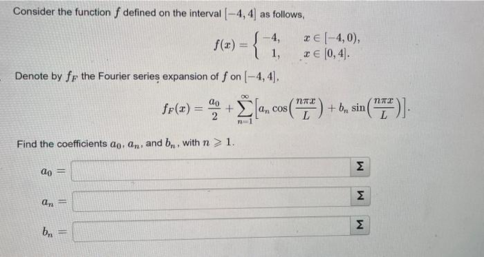 Solved Consider the function f defined on the interval | Chegg.com