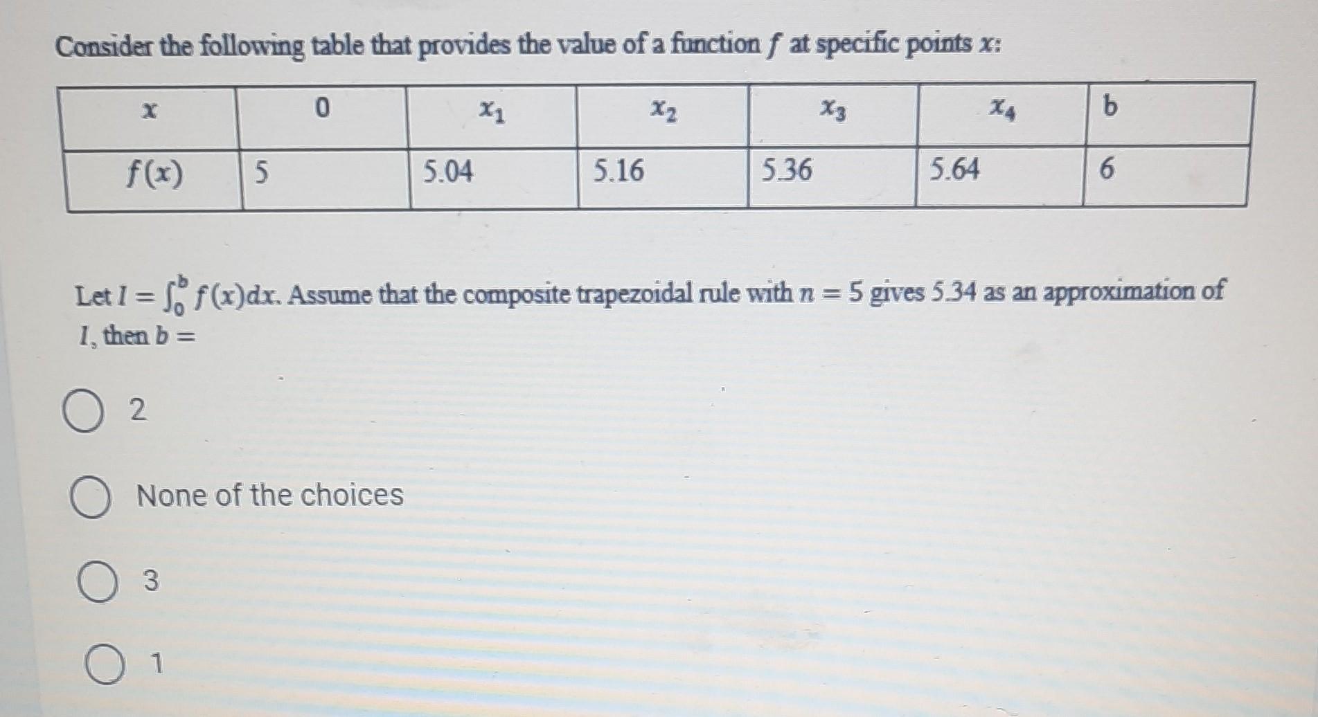 Solved Consider The Following Table That Provides The Value | Chegg.com