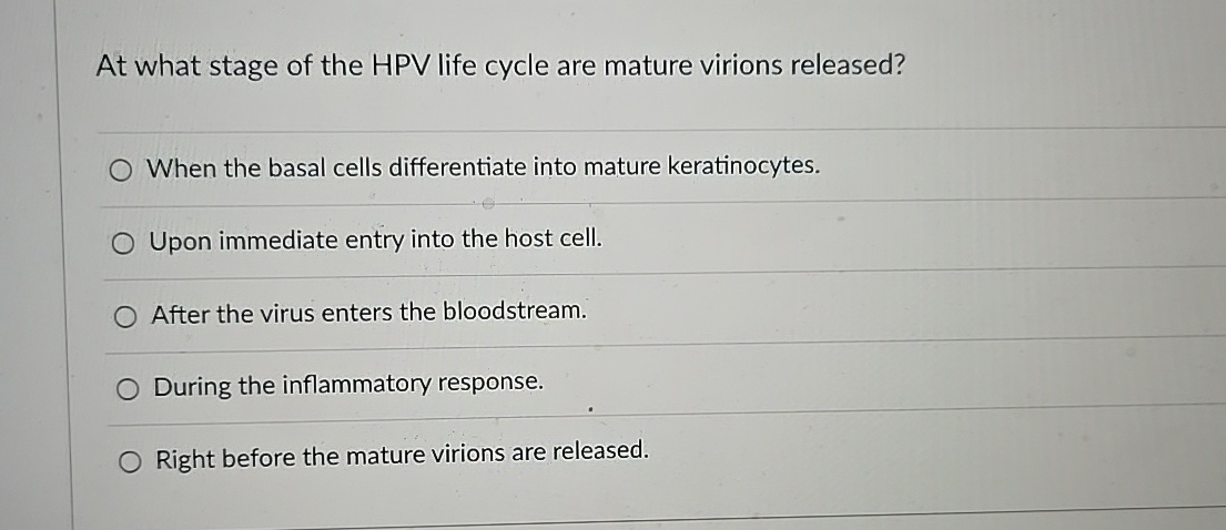 Solved At what stage of the HPV life cycle are mature | Chegg.com