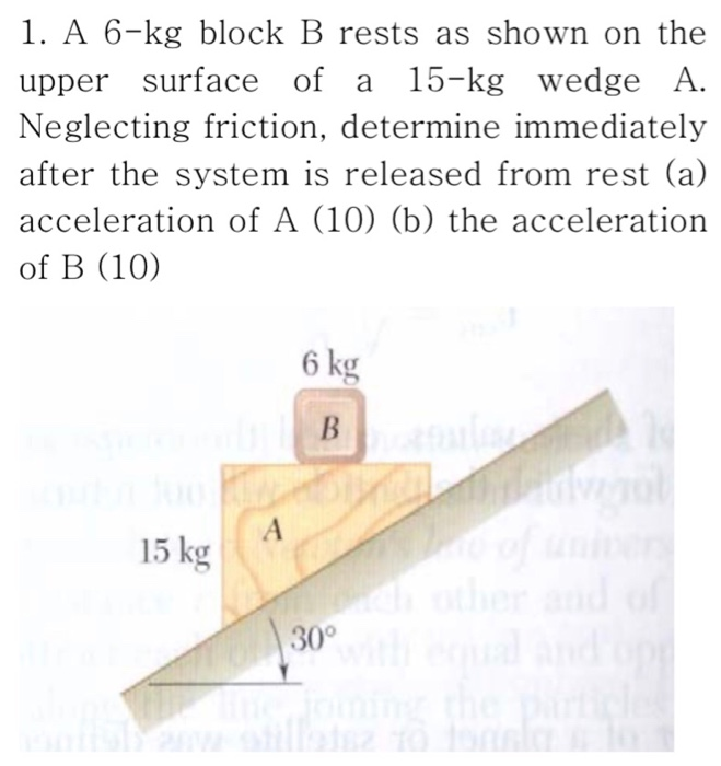 Solved 1. A 6-kg Block B Rests As Shown On The Upper Surface | Chegg.com