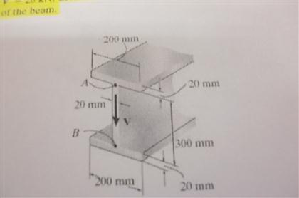 If The Wide Flange Beam Is Subjected To A Shear Of Chegg 