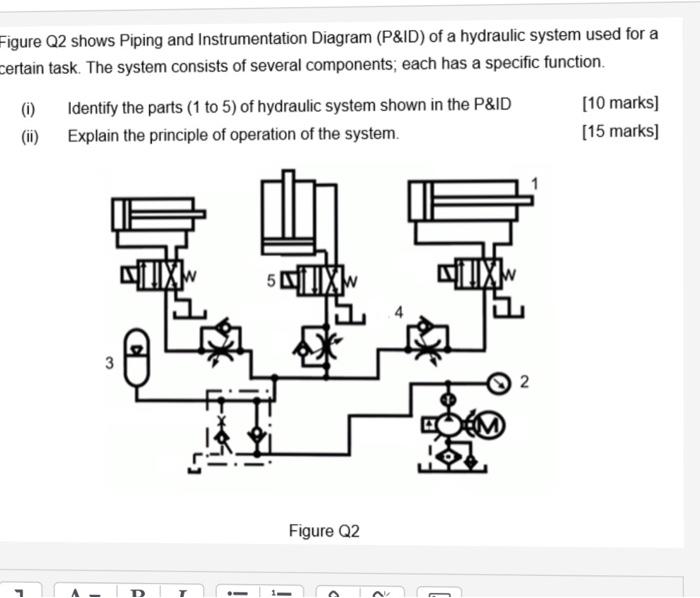 Solved Figure 22 shows Piping and Instrumentation Diagram | Chegg.com