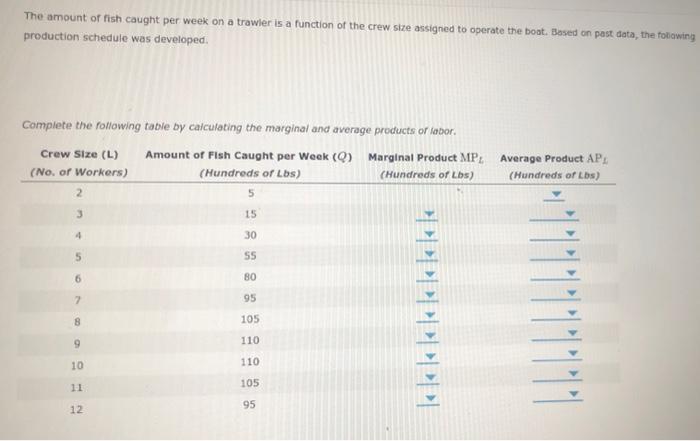 Solved The amount of fish caught per week on a trawler is a | Chegg.com