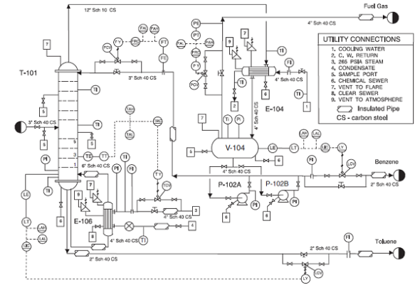 Draw A Section Of A Pandid Diagram For A Vessel Receiving Images And