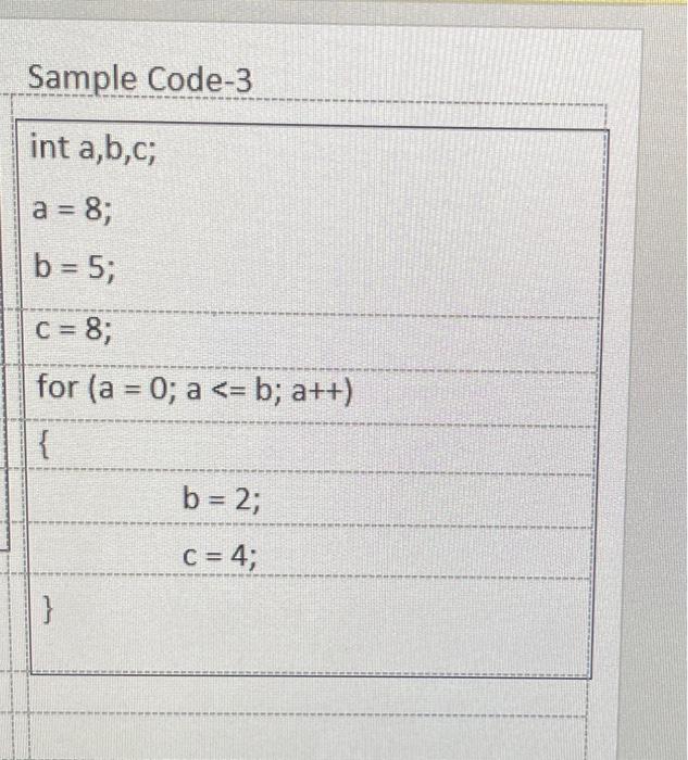 Find A ,b And C After This Code Has Been Executed | Chegg.com