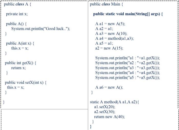 Solved public class A { public class Main private int x; | Chegg.com