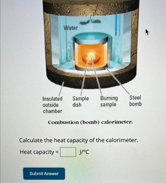 Solved A bomb calorimeter, or constant volume calorimeter,