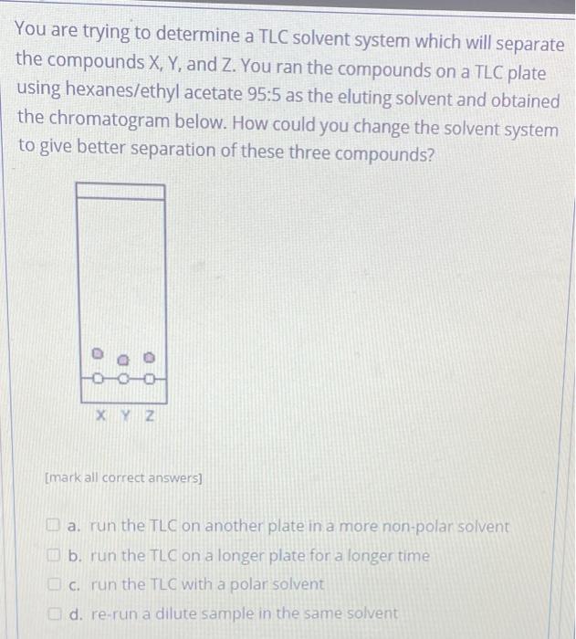 Solved You are trying to determine a TLC solvent system