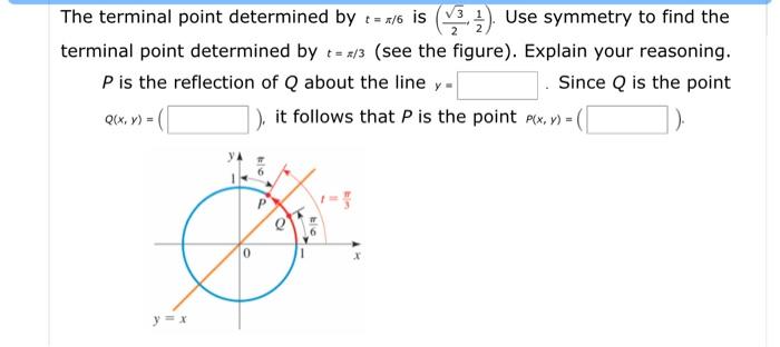 Solved Use the figure to find the terminal point determined | Chegg.com