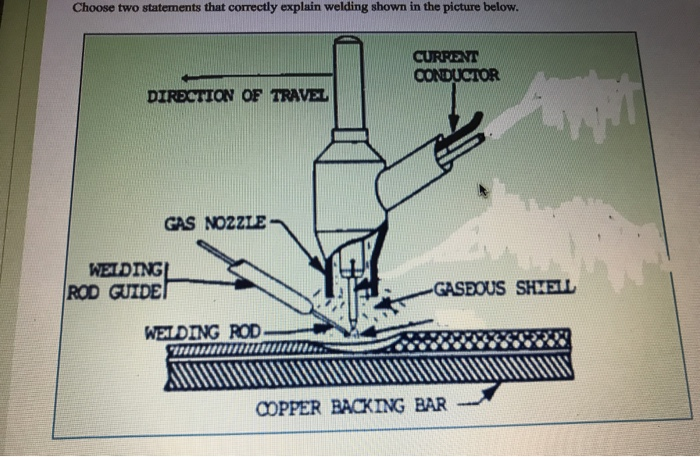 Solved Choose Two Statements That Correctly Explain Welding | Chegg.com