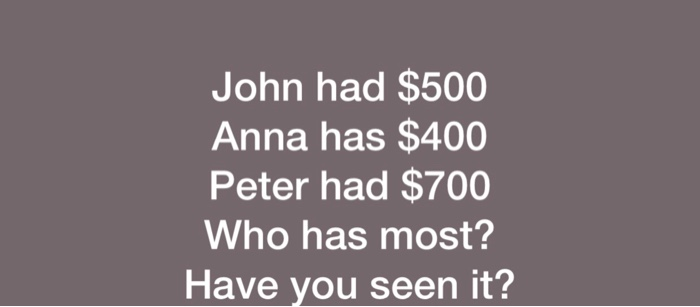 John Hatte 500 Dollar Anna Hat 400 Dollar www.chegg.com