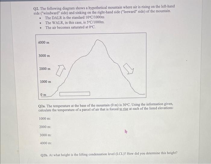 Solved Q2. The following diagram shows a hypothetical | Chegg.com