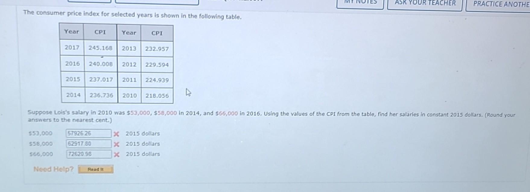 Solved The Consumer Price Index For Selected Years Is Shown | Chegg.com