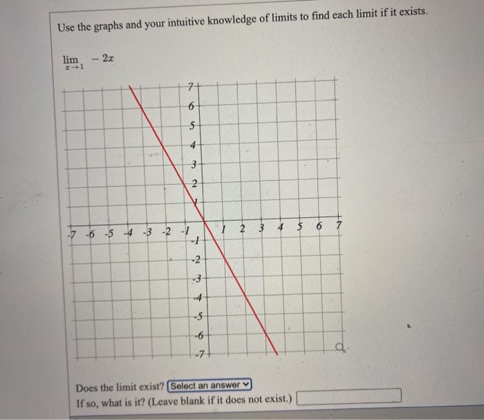 Solved Use The Limit Definition To Find The Derivative Of Chegg Com