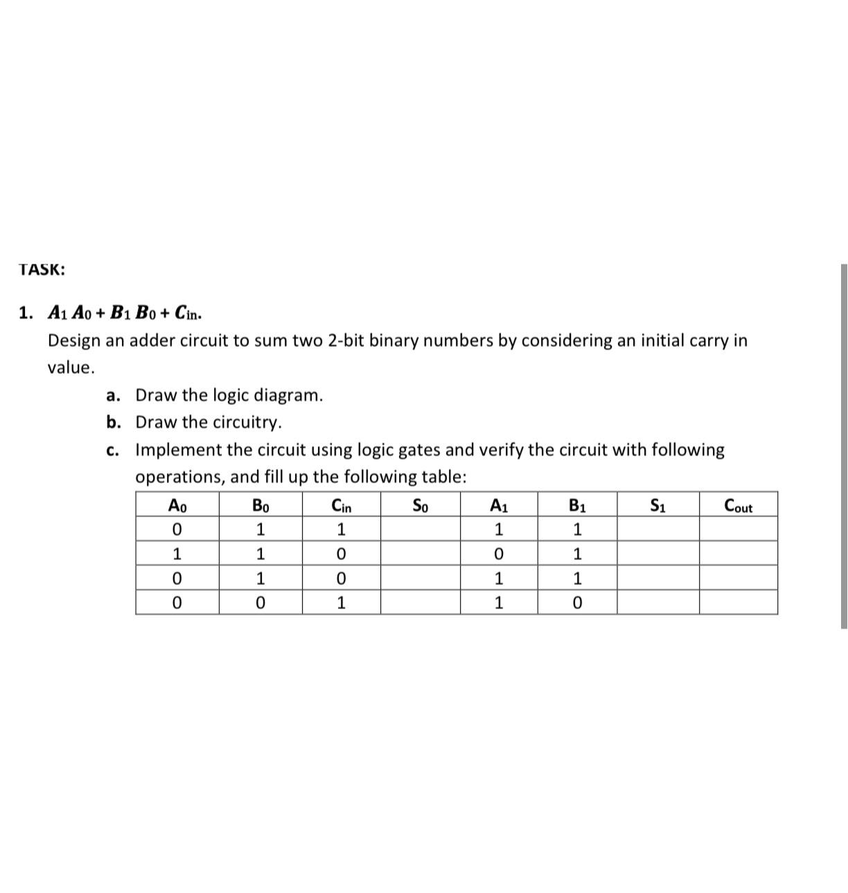 Solved TASK:A1A0+B1B0+Cin .Design An Adder Circuit To Sum | Chegg.com