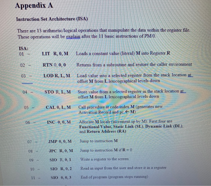 The P-machine: In this assignment, you will implement | Chegg.com