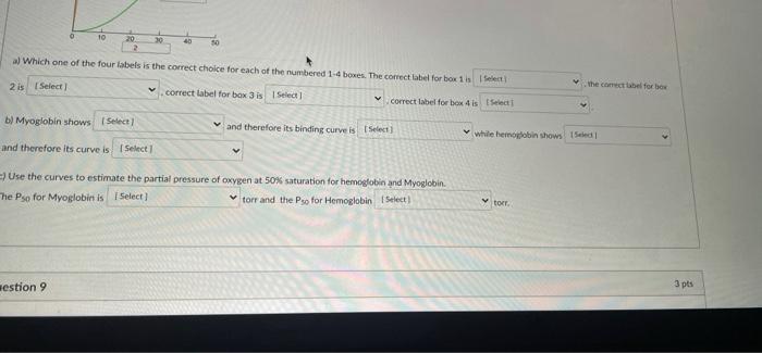 Solved Answer the following questions based on the graph | Chegg.com