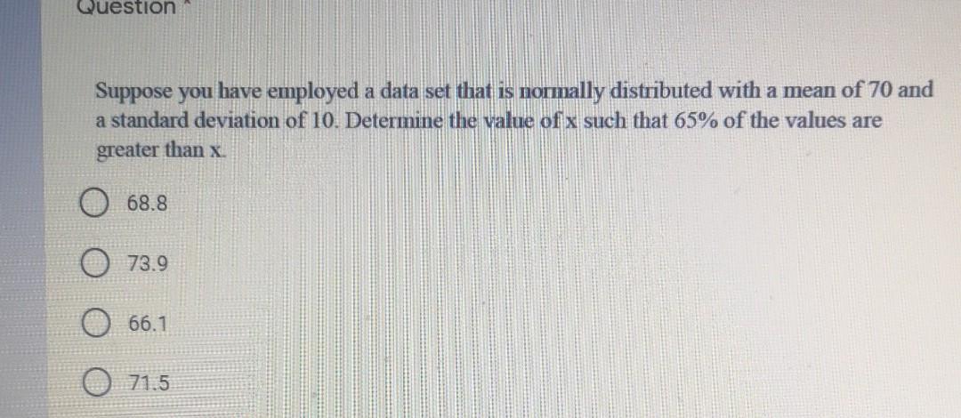 Solved Question Suppose you have employed a data set that is | Chegg.com
