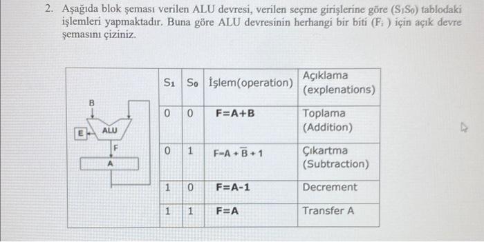 Solved The question is in Turkish just translate it into | Chegg.com