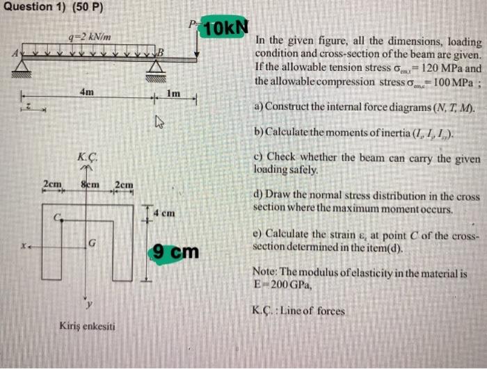 Solved Question 1 50 P P 10kn 9 2 Kn M 4m 1m Kc In Chegg Com